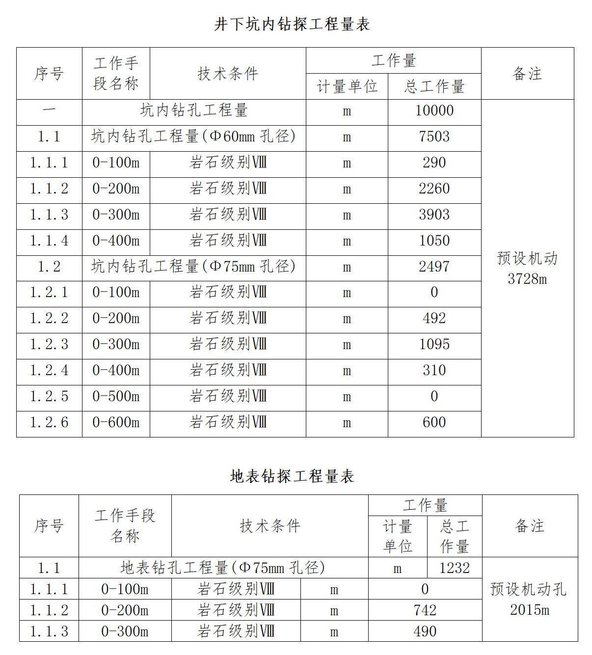 新建 DOC 文檔 (2)_01.jpg