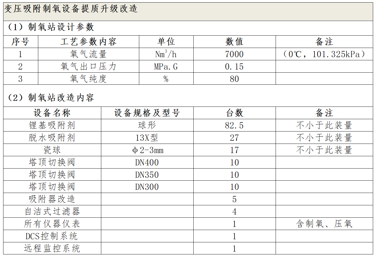 新建 Microsoft Word 文檔 (2)_01.png