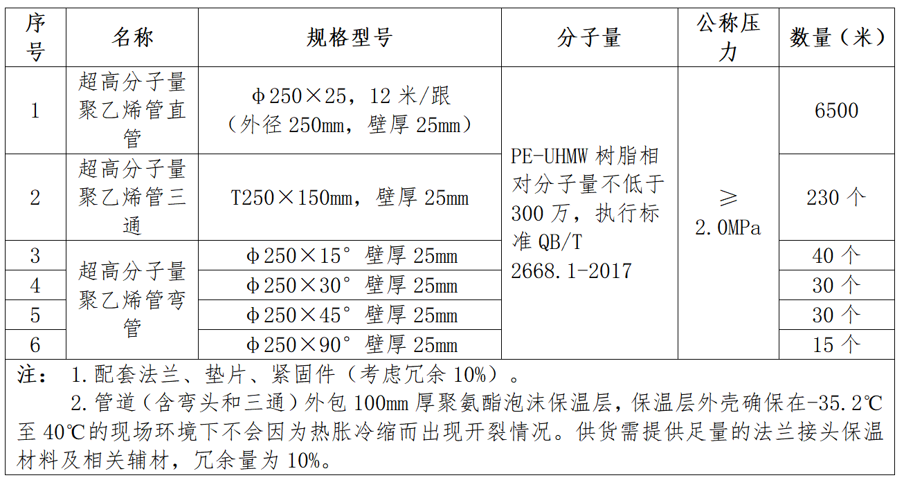 新建 Microsoft Word 文檔 (2)_01.png