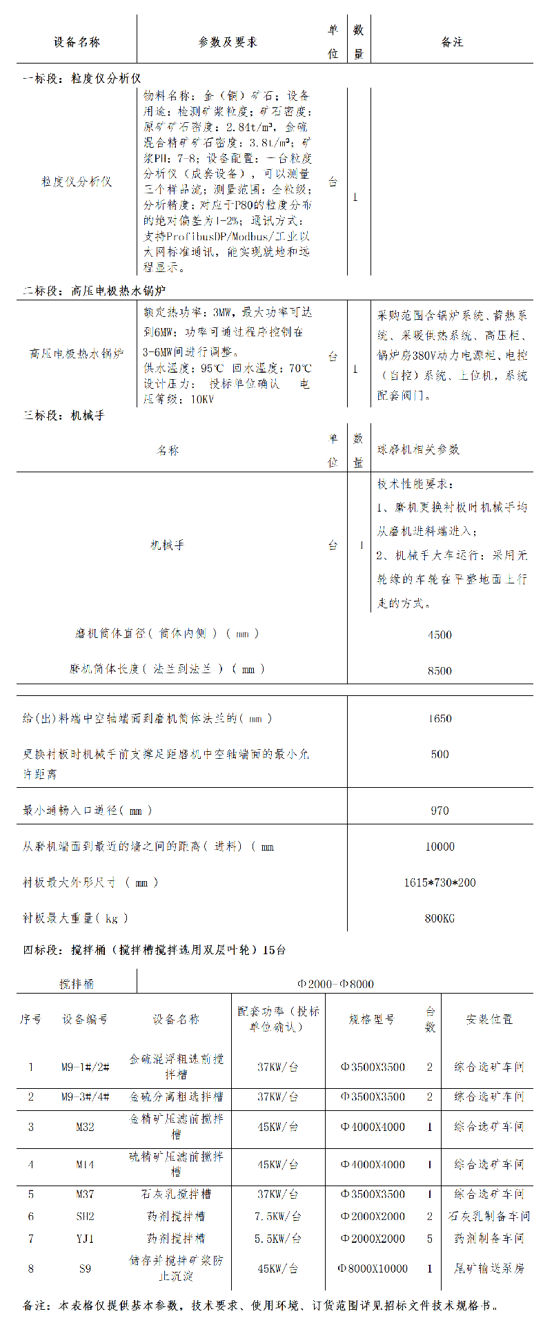 新建 Microsoft Word 文檔 (3).png